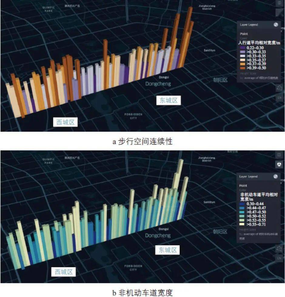 安全行驶大数据如何准确分析驾驶行为,提升道路安全水平? 第2张 安全行驶大数据如何准确分析驾驶行为,提升道路安全水平? 第2张