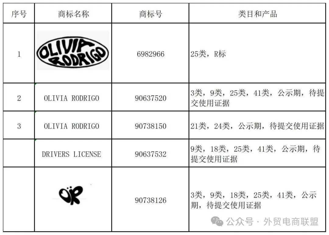 cowcow商标背后含义及注册流程揭秘,商标维权如何进行? 第1张 cowcow商标背后含义及注册流程揭秘,商标维权如何进行? 第1张