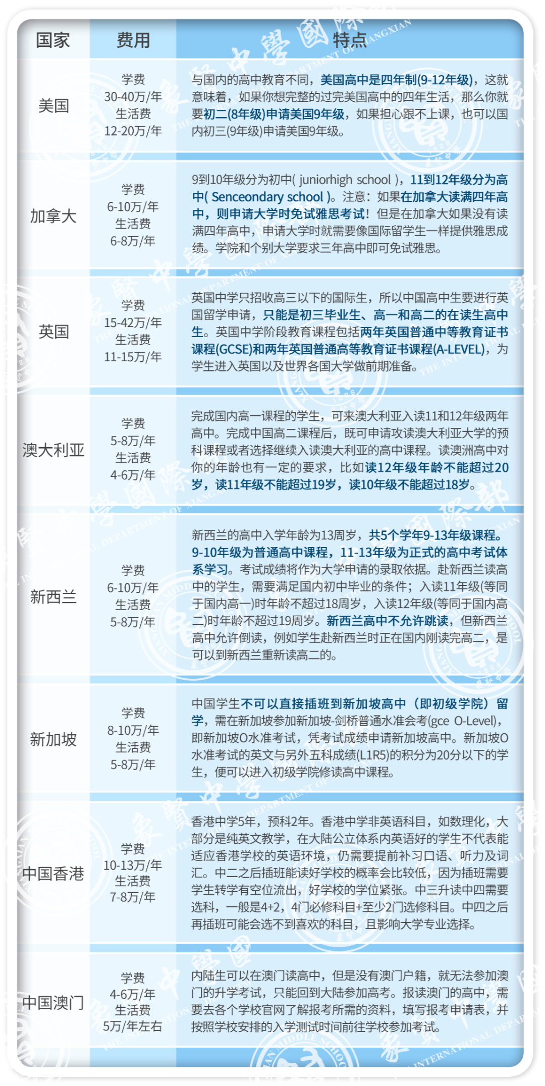 在哪个国家和地区注册域名最划算、最安全?选择最佳域名注册地有哪些考量因素? 第2张 在哪个国家和地区注册域名最划算、最安全?选择最佳域名注册地有哪些考量因素? 第2张