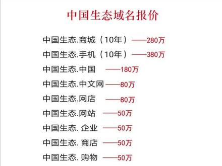 中国名网域名怎么注册?域名注册多少钱 第2张 中国名网域名怎么注册?域名注册多少钱 第2张