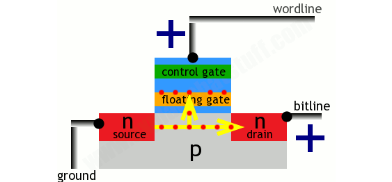 智能体熔断是什么,Circuit Breaking原理 第1张 智能体熔断是什么,Circuit Breaking原理 第1张
