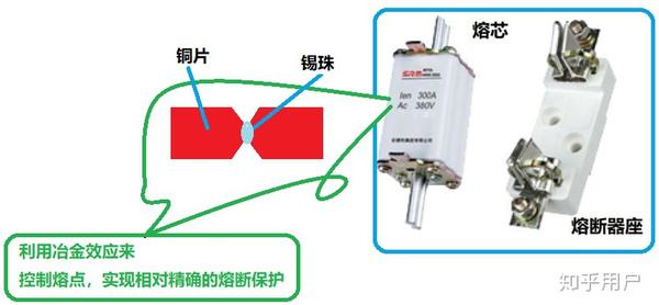 智能体熔断是什么,Circuit Breaking原理 第2张 智能体熔断是什么,Circuit Breaking原理 第2张