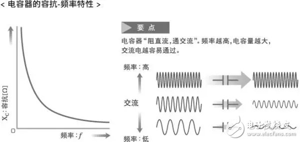 智能体熔断是什么,Circuit Breaking原理 第3张 智能体熔断是什么,Circuit Breaking原理 第3张