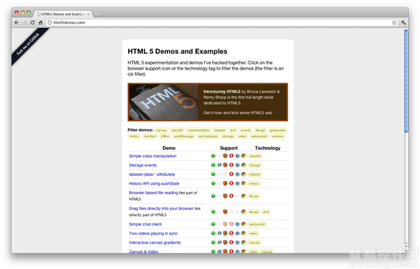 html5如何测试工具 第1张 html5如何测试工具 第1张