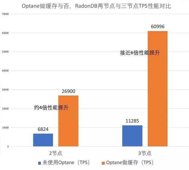 100台电脑服务器究竟用于何项目?揭秘背后秘密与用途! 第1张 100台电脑服务器究竟用于何项目?揭秘背后秘密与用途! 第1张