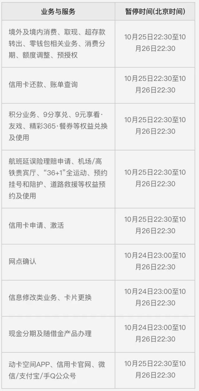 阿里旺旺服务器维护期间,商家客户沟通将受影响?具体时间表是什么? 第1张 阿里旺旺服务器维护期间,商家客户沟通将受影响?具体时间表是什么? 第1张