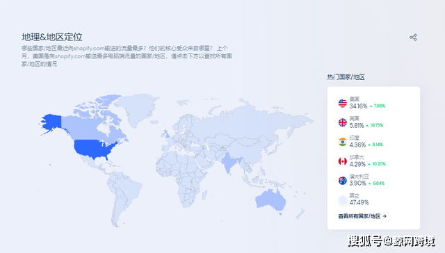 哪个国家独占一级域名,国际互联网格局有何特殊之处?