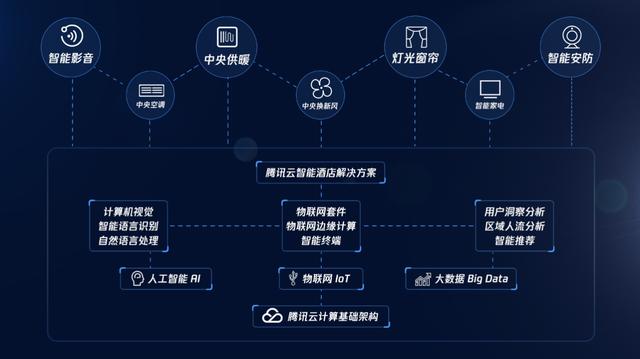新网云虚拟主机究竟在哪个平台或入口打开使用? 第3张 新网云虚拟主机究竟在哪个平台或入口打开使用? 第3张