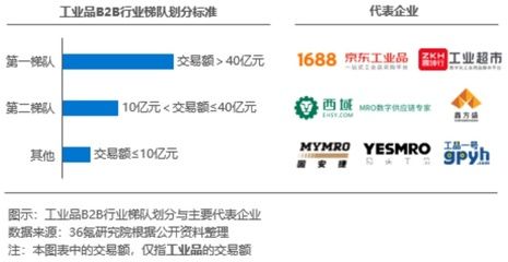 京工建料技开发有限公司的建筑材料技术到底有何过人之处? 第3张 京工建料技开发有限公司的建筑材料技术到底有何过人之处? 第3张