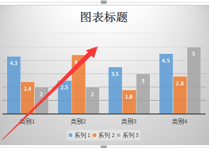 Word柱状图不变色如何解决? 第3张 Word柱状图不变色如何解决? 第3张