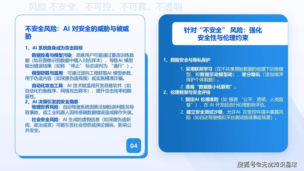 智能体安全Safety,智能体安全风险有哪些,智能体安全 第1张 智能体安全Safety,智能体安全风险有哪些,智能体安全 第1张