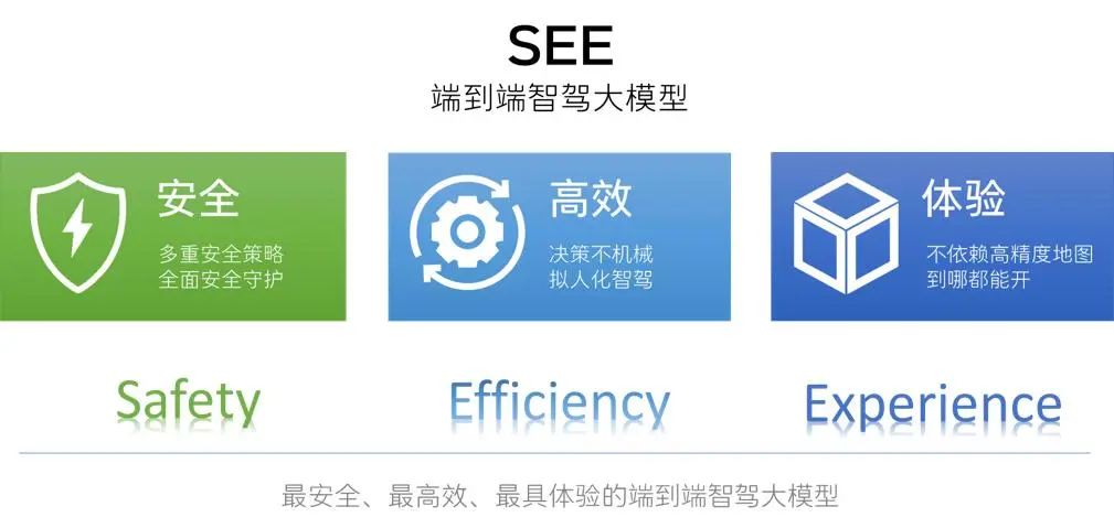 智能体安全Safety,智能体安全风险有哪些,智能体安全 第3张 智能体安全Safety,智能体安全风险有哪些,智能体安全 第3张