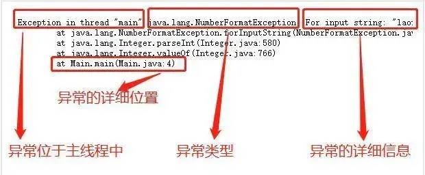 java怎么看异常信息 第2张 java怎么看异常信息 第2张