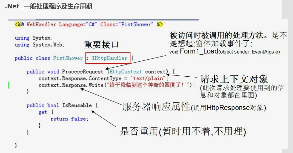 HTML如何返回函数?