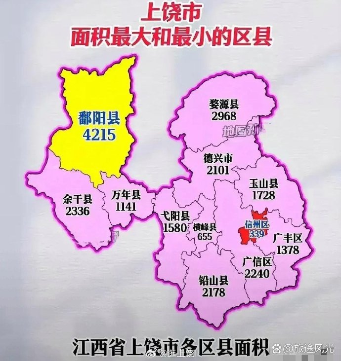 上饶县究竟包含哪些具体区域名称?揭秘上饶县区域划分之谜! 第2张 上饶县究竟包含哪些具体区域名称?揭秘上饶县区域划分之谜! 第2张
