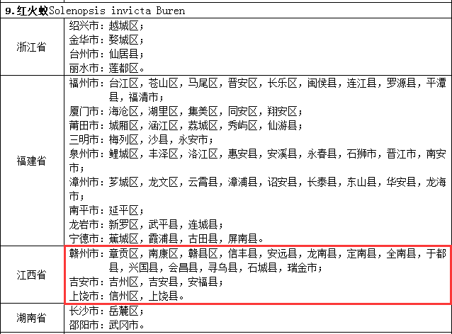 上饶县究竟包含哪些具体区域名称?揭秘上饶县区域划分之谜! 第1张 上饶县究竟包含哪些具体区域名称?揭秘上饶县区域划分之谜! 第1张