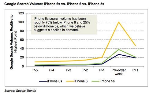 iPhone ID服务器连接故障频发,是技术问题还是另有隐情? 第2张 iPhone ID服务器连接故障频发,是技术问题还是另有隐情? 第2张