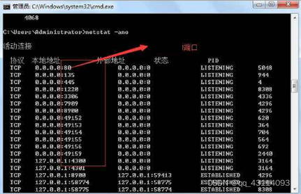 linux 配置端口怎么设置,linux 开放端口命令 第2张 linux 配置端口怎么设置,linux 开放端口命令 第2张