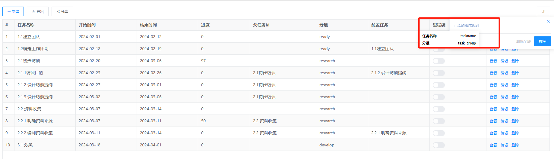 GridJS点击表头排序功能实现时,有哪些注意事项和优化技巧? 第1张 GridJS点击表头排序功能实现时,有哪些注意事项和优化技巧? 第1张
