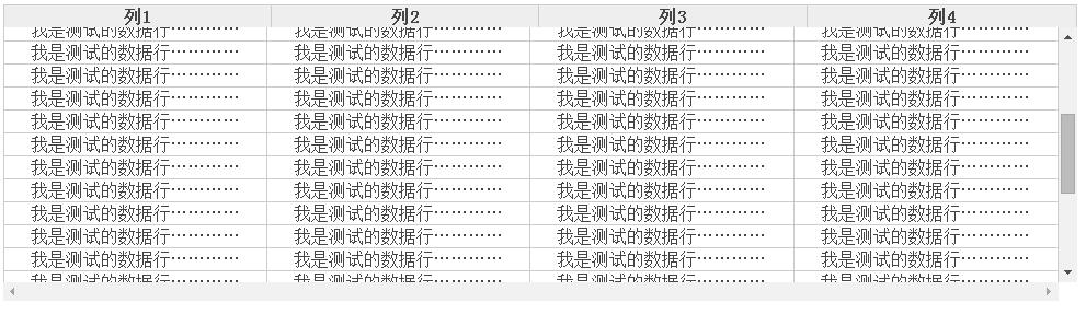 GridJS点击表头排序功能实现时,有哪些注意事项和优化技巧? 第2张 GridJS点击表头排序功能实现时,有哪些注意事项和优化技巧? 第2张