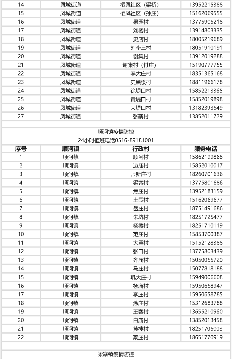 徐州网站开发联系薇,她的服务靠谱吗?价格合理吗? 第2张 徐州网站开发联系薇,她的服务靠谱吗?价格合理吗? 第2张