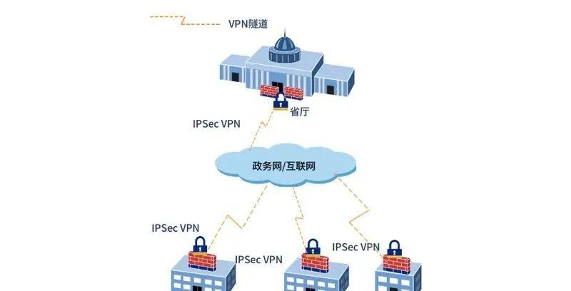 为何安卓设备成为搭建梯子服务器的热门选择?探讨其优势与挑战。 第2张 为何安卓设备成为搭建梯子服务器的热门选择?探讨其优势与挑战。 第2张