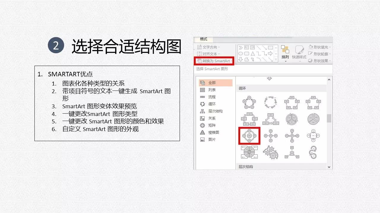 如何高效修改PPT中的图形以链接至不同数据库? 第2张 如何高效修改PPT中的图形以链接至不同数据库? 第2张
