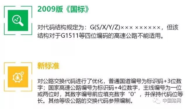 公众网络编号是什么?公众网络编号查询与定义 第1张 公众网络编号是什么?公众网络编号查询与定义 第1张