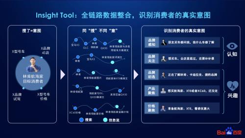百度搜索资源平台共创共享鲜活搜索,如何确保信息质量与用户体验? 第1张 百度搜索资源平台共创共享鲜活搜索,如何确保信息质量与用户体验? 第1张