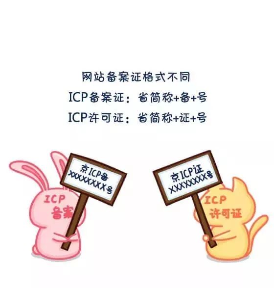 icp备案和域名备案的区别是什么,icp备案和域名备案的区别 第3张 icp备案和域名备案的区别是什么,icp备案和域名备案的区别 第3张