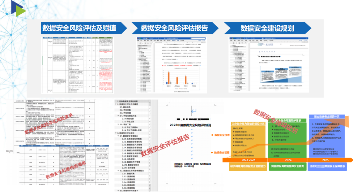 安全生产风险数据库方案如何落地? 第2张 安全生产风险数据库方案如何落地? 第2张