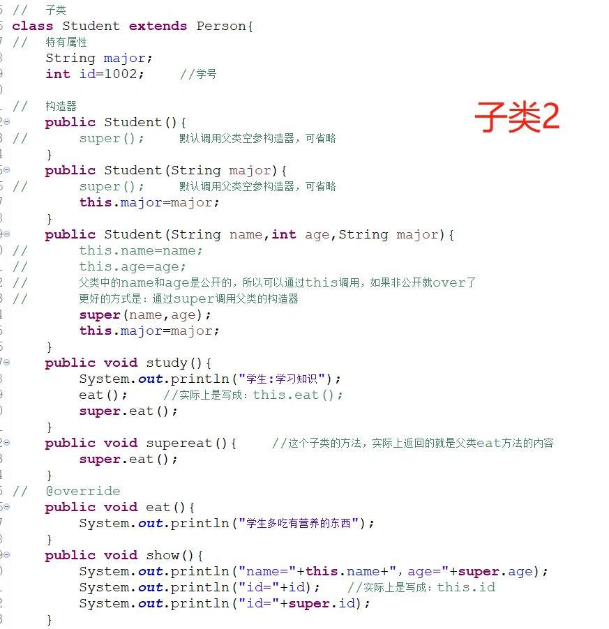 Java中子类如何有效继承并利用父类方法? 第3张 Java中子类如何有效继承并利用父类方法? 第3张