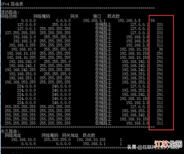 路由器配置网关的命令具体应该怎么操作? 第2张 路由器配置网关的命令具体应该怎么操作? 第2张