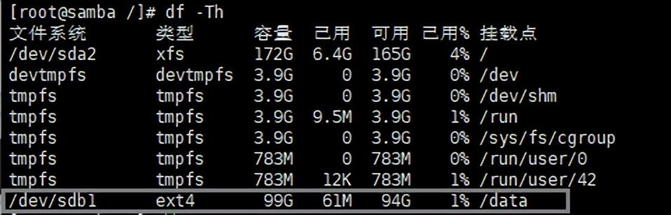 如何扩展linux分区大小写