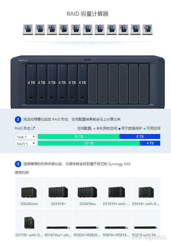 NAS存储服务器价格是多少? 第2张 NAS存储服务器价格是多少? 第2张