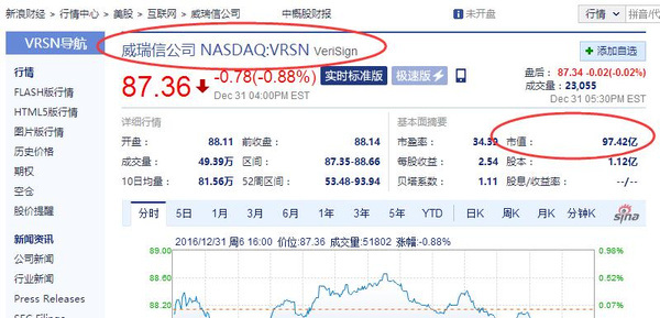 邮箱域名费用究竟归类于哪项企业运营成本?详细解析与归类疑问。 第1张 邮箱域名费用究竟归类于哪项企业运营成本?详细解析与归类疑问。 第1张