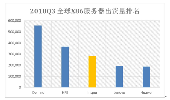 ibm安全服务器为何成为企业首选?揭秘其安全性能与优势之谜? 第3张 ibm安全服务器为何成为企业首选?揭秘其安全性能与优势之谜? 第3张