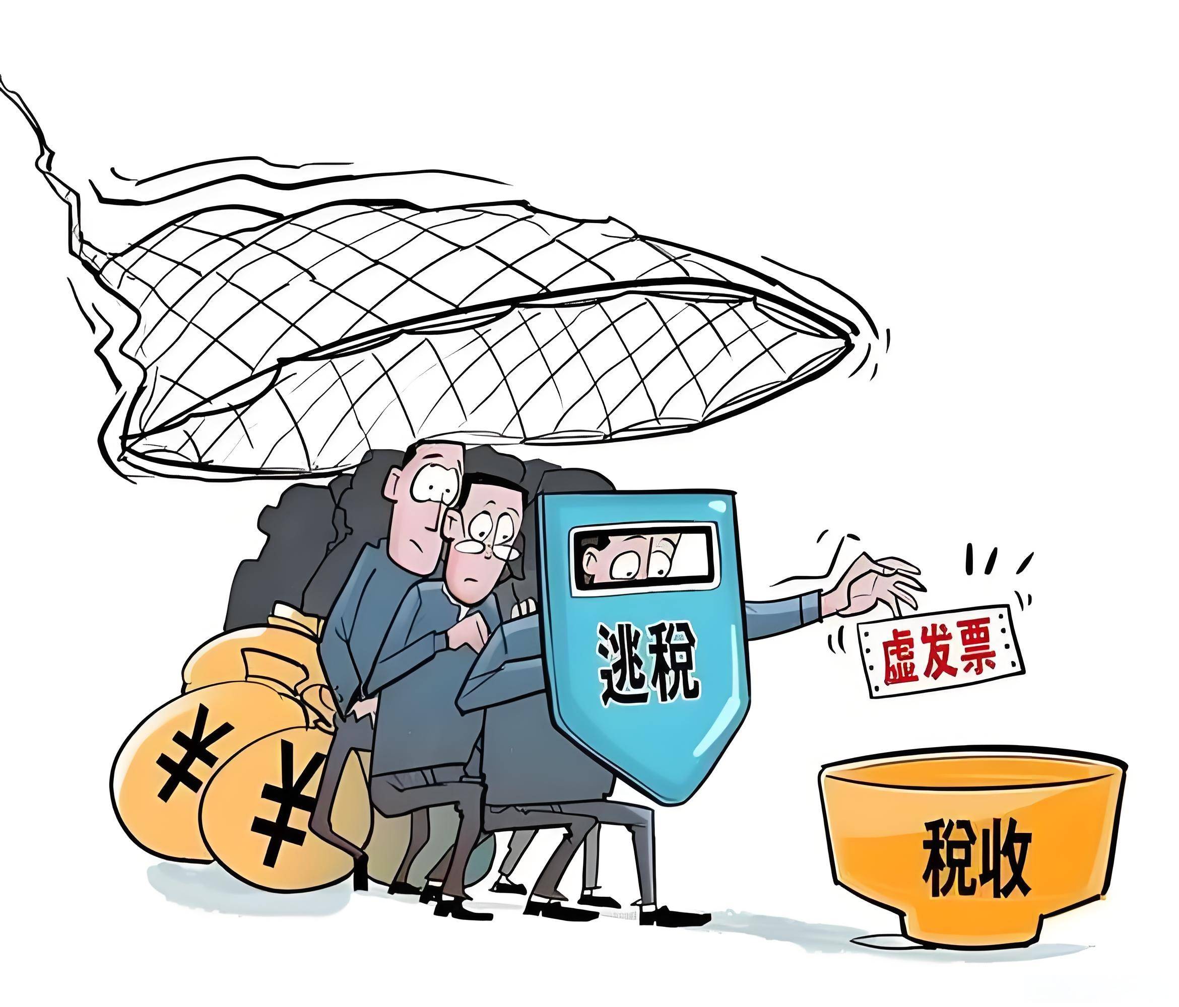开发票做假账,企业及个人将面临哪些严重后果? 第3张 开发票做假账,企业及个人将面临哪些严重后果? 第3张