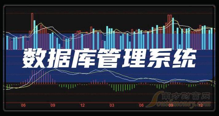 管理统计数据库系统怎么用?如何高效管理统计数据库 第3张 管理统计数据库系统怎么用?如何高效管理统计数据库 第3张