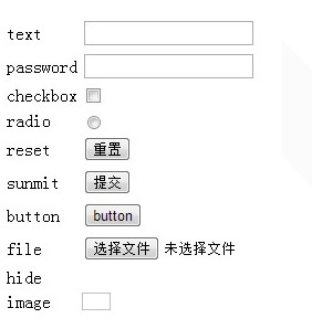 怎么在java中加控件 第3张 怎么在java中加控件 第3张
