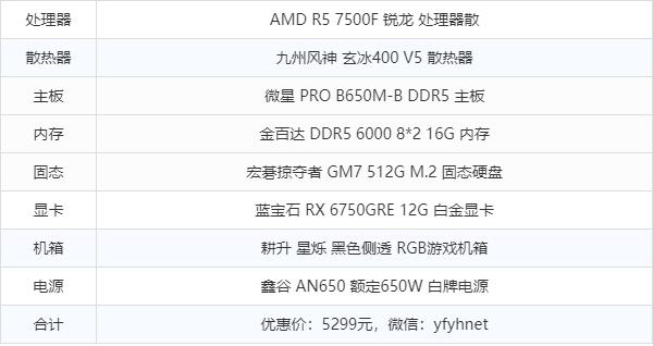 amd推荐配置是什么,amd显卡推荐配置 第1张 amd推荐配置是什么,amd显卡推荐配置 第1张