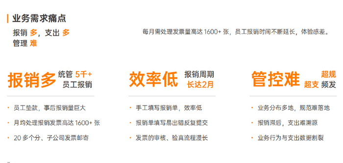 开发公司服务性收费究竟包含哪些内容?收费标准又是如何制定的? 第1张 开发公司服务性收费究竟包含哪些内容?收费标准又是如何制定的? 第1张