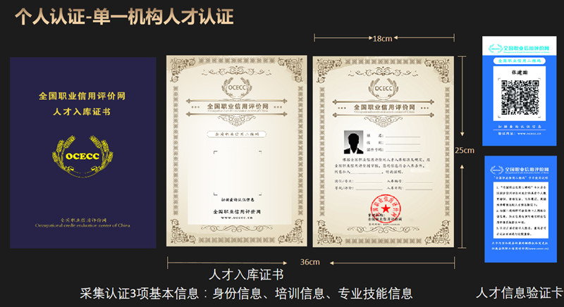 根证书和个人证书安装有何不同?个人证书怎么安装 第3张 根证书和个人证书安装有何不同?个人证书怎么安装 第3张