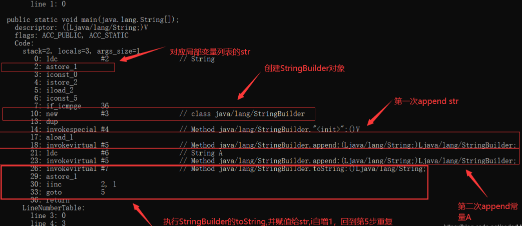 java concat怎么用 第1张 java concat怎么用 第1张