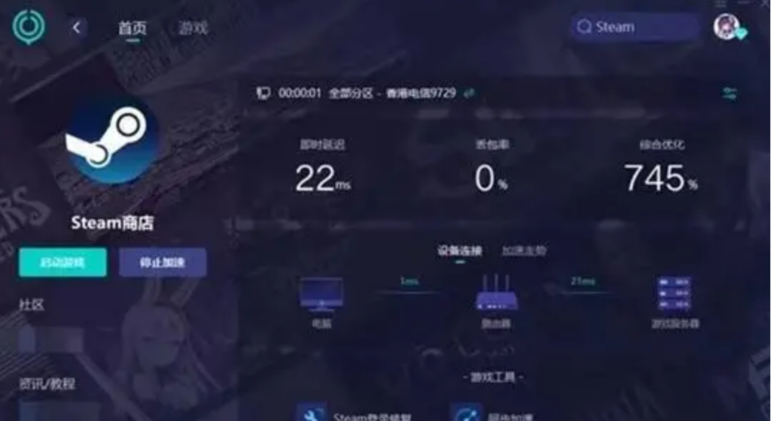 云南服务器究竟怎么样?为什么玩游戏总被吐槽延迟不稳定? 第1张 云南服务器究竟怎么样?为什么玩游戏总被吐槽延迟不稳定? 第1张