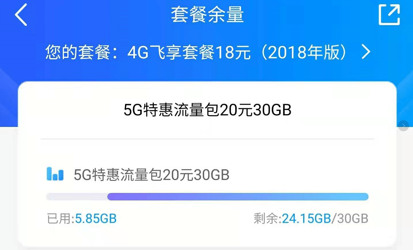 虚拟主机月流量10g够用吗 第1张 虚拟主机月流量10g够用吗 第1张