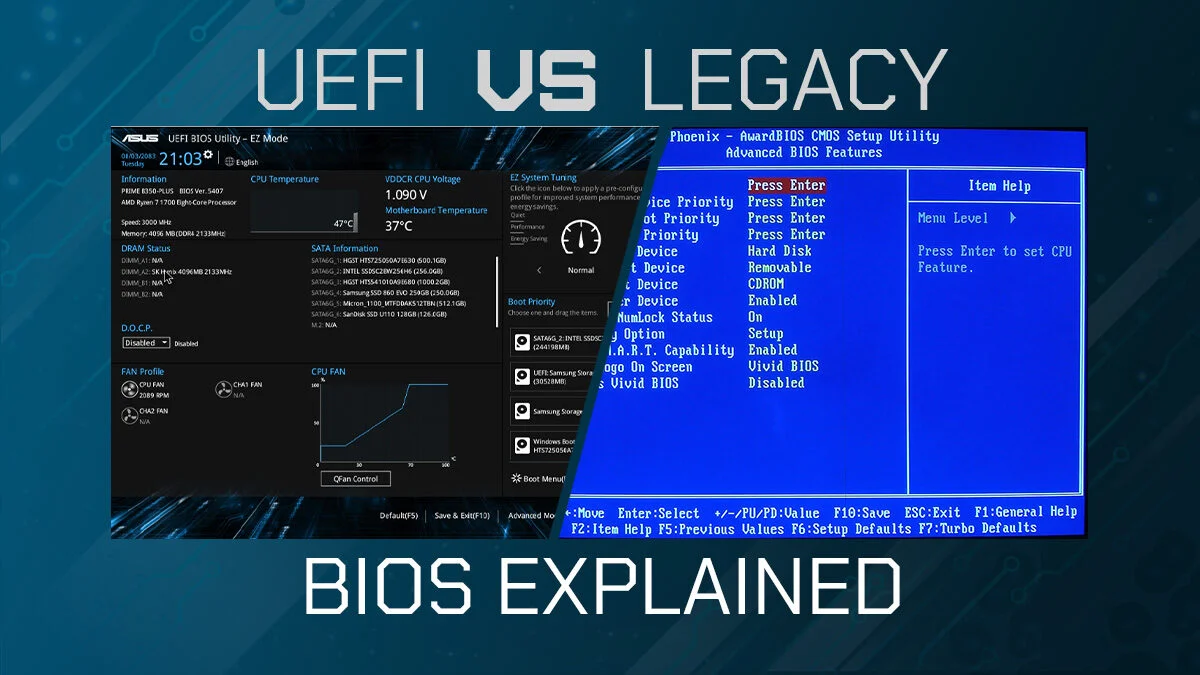 服务器UEFI BIOS为何如此关键?它的作用和优势是什么? 第1张 服务器UEFI BIOS为何如此关键?它的作用和优势是什么? 第1张