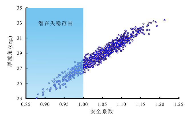安全边际率数据来源究竟如何确保其准确性与可靠性? 第3张 安全边际率数据来源究竟如何确保其准确性与可靠性? 第3张