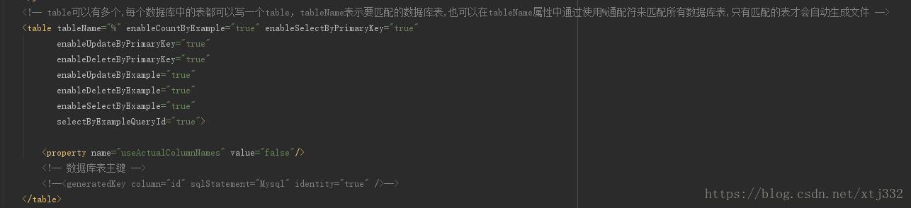 如何根据数据库动态生成类?动态生成Java代码工具 第2张 如何根据数据库动态生成类?动态生成Java代码工具 第2张