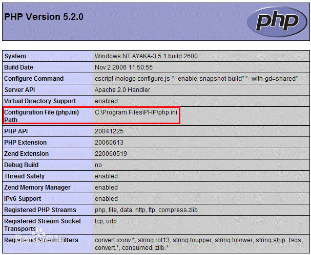 {php 配置详解},php配置文件php.ini怎么修改 第1张 {php 配置详解},php配置文件php.ini怎么修改 第1张